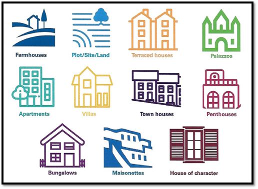 行业大咖干货分享！5分钟读懂马耳他房地产市场