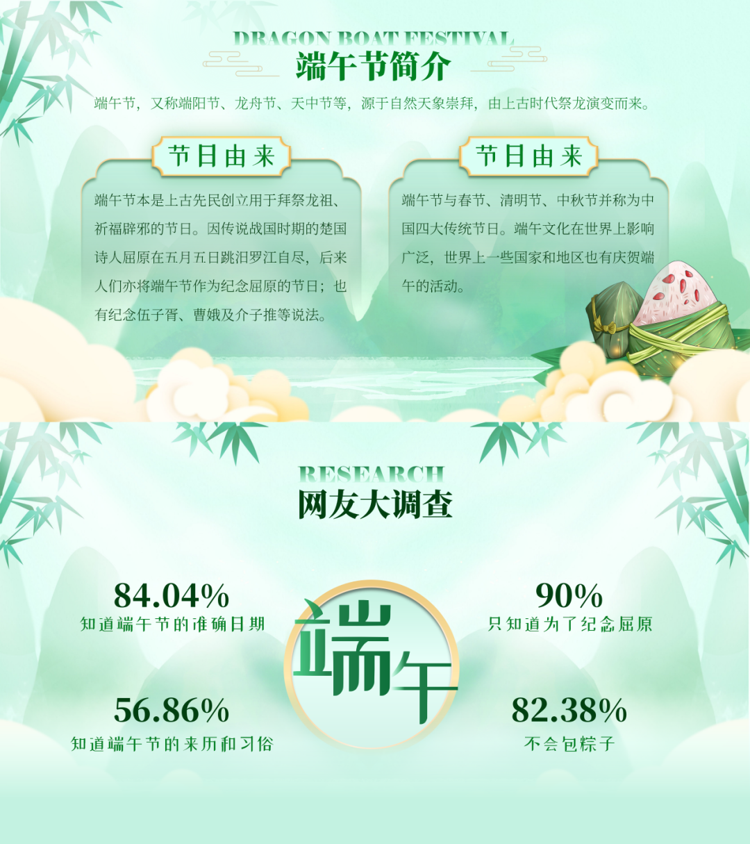 大熊的拥抱节ppt图片_节分端午自谁言书中提到端午由来的传说分别来自_端午节ppt图片素材