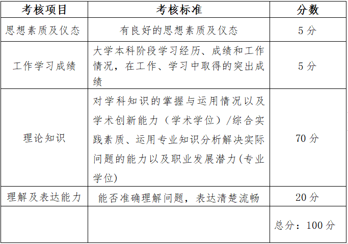 成都体育学2021录取分_成都体育录取分数线是多少_2024年成都体育学院录取分数线(2024各省份录取分数线及位次排名)