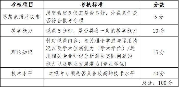 2024年成都体育学院录取分数线(2024各省份录取分数线及位次排名)_成都体育学2021录取分_成都体育录取分数线是多少