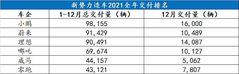 留給愛馳的時間不多了的圖1