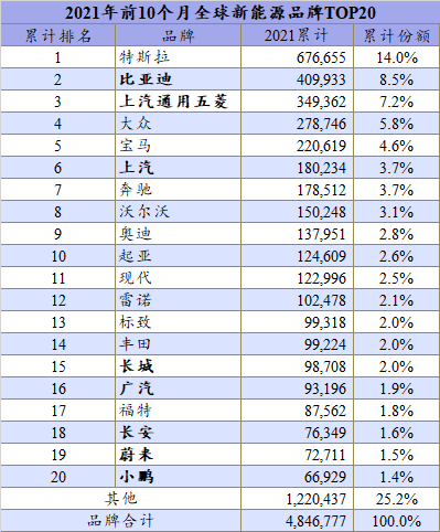 沃爾沃的“暗戰”的圖5
