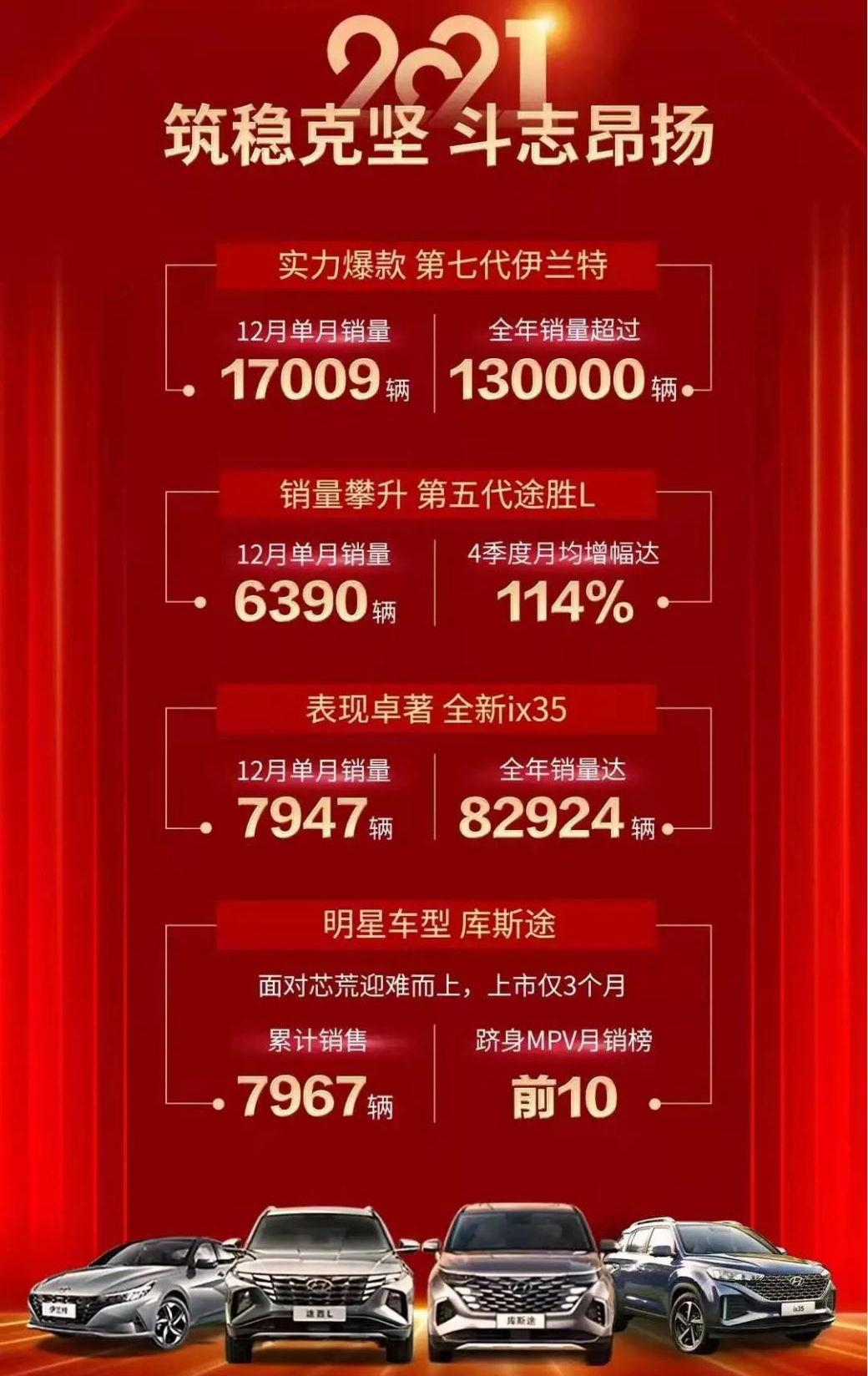 不經(jīng)一番寒徹骨，怎得梅花撲鼻香的圖3