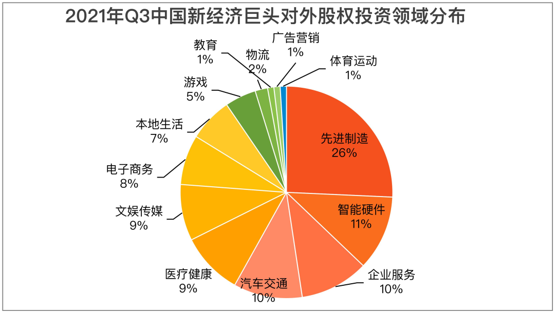 汽車圈的資本局.的圖11