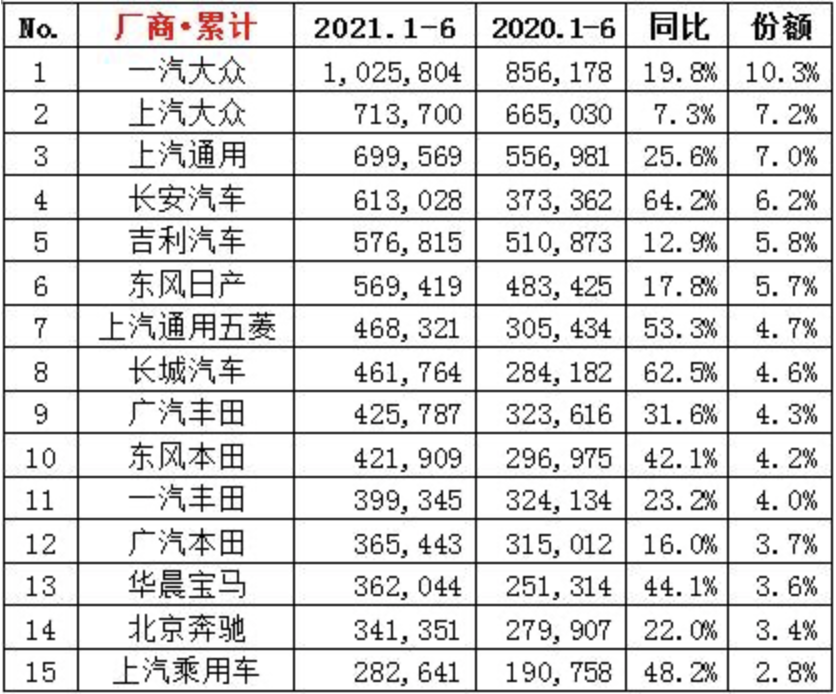 大眾，危如累卵.的圖3