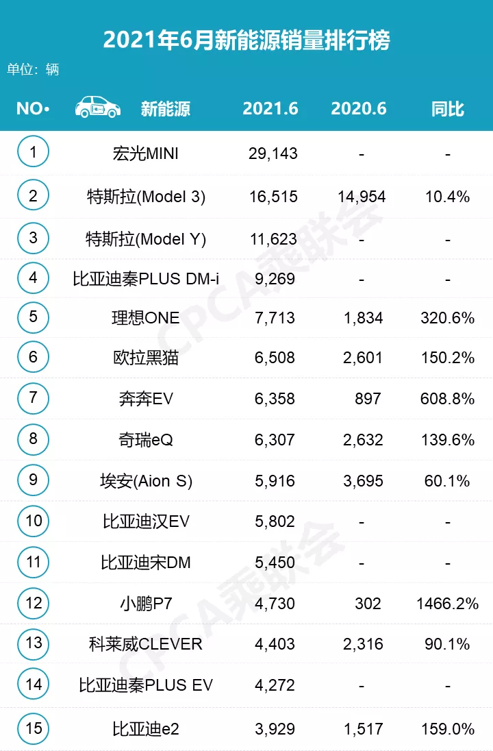 患上“A00級”依賴癥，得治！的圖4