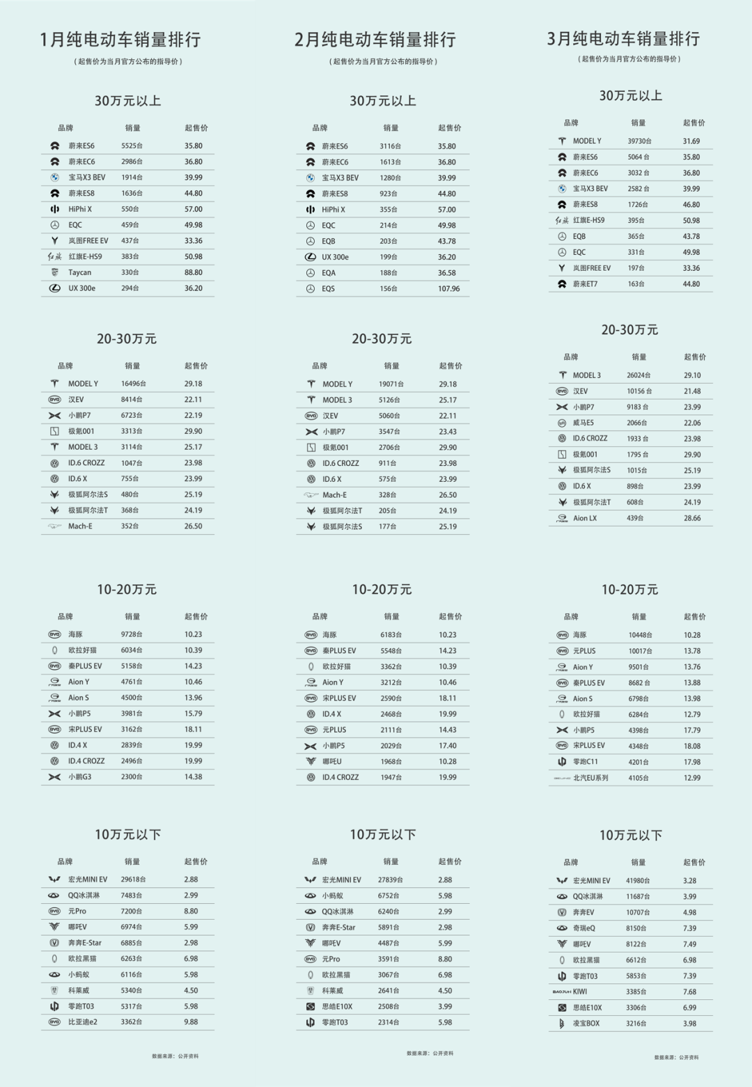 醒醒吧！你根本不懂這個電動時代的圖8