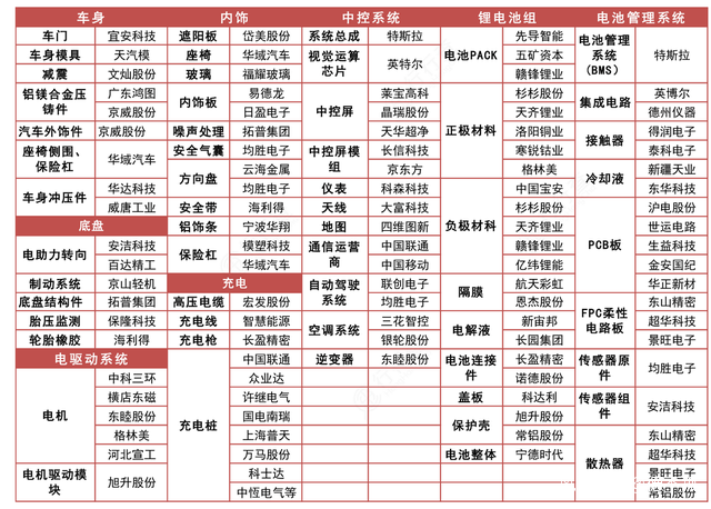 地方資本的“投資焦慮”的圖8