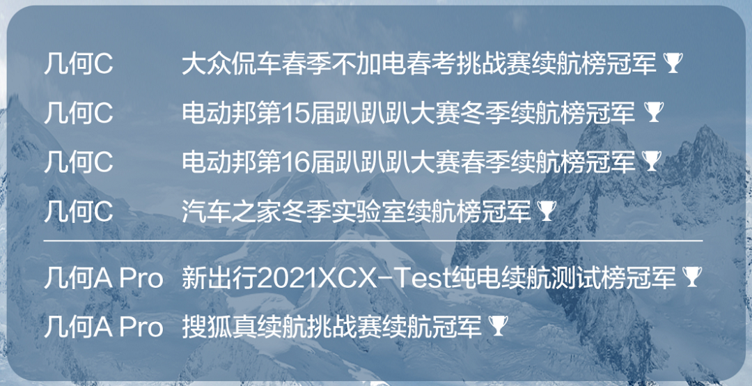 躋身A級新能源銷量三強，該重新認識幾何了的圖4
