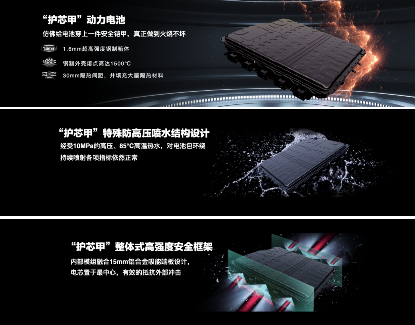 哈弗的“英雄本色”的圖12
