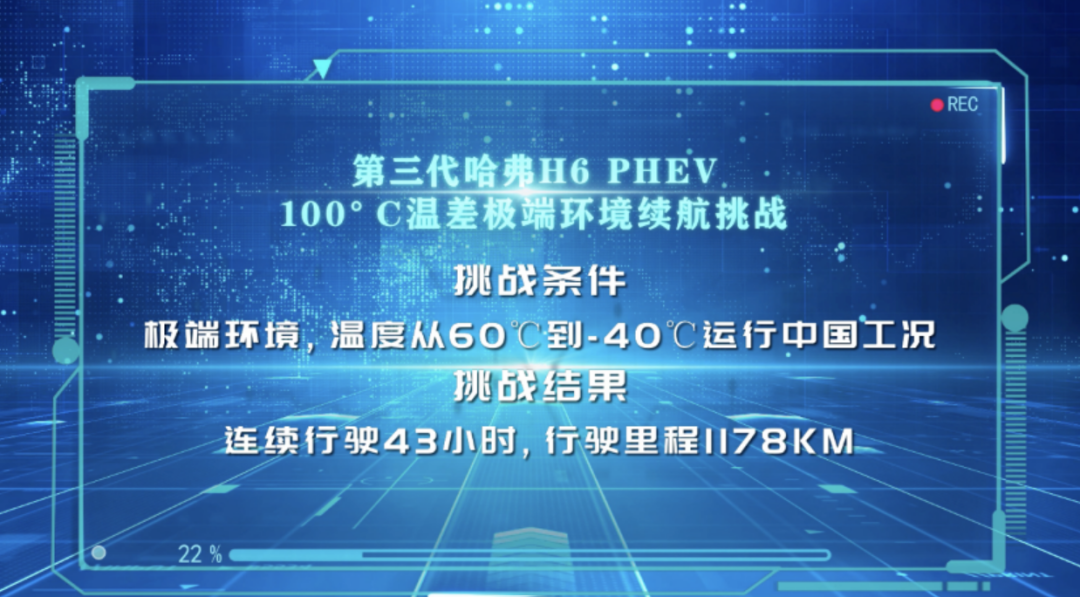 哈弗的“英雄本色”的圖6