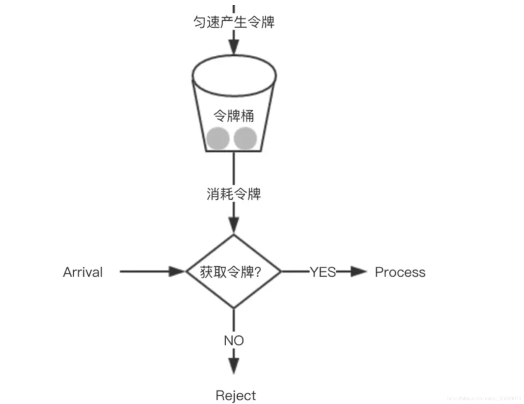 2022-09-29T16:34:17.png 2022-09-29T16:34:17.png