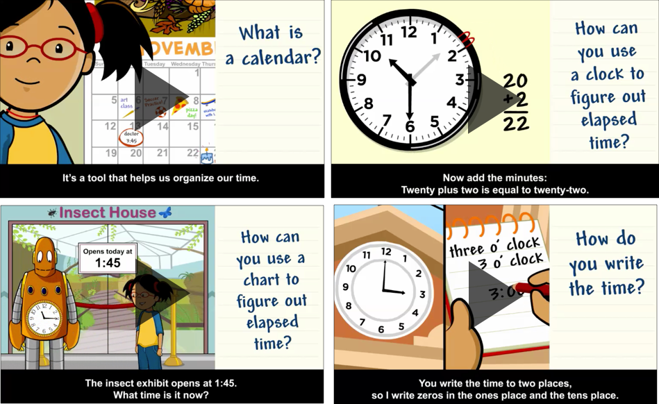 【免费资源分享】 全球几百万学生都在用的网站BrainPop.Jr全套数学视频