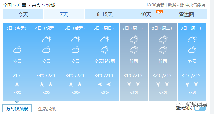 忻城 天气