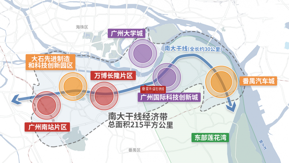 番禺星河盛世锦城吹风价4-5万/㎡，什么时候开盘？