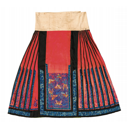 古代马面裙的分类图鉴