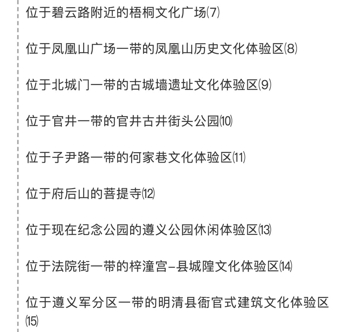 遵義老城區大變樣！將建17個文化體驗區，帶你穿越回1935！ 旅行 第10張