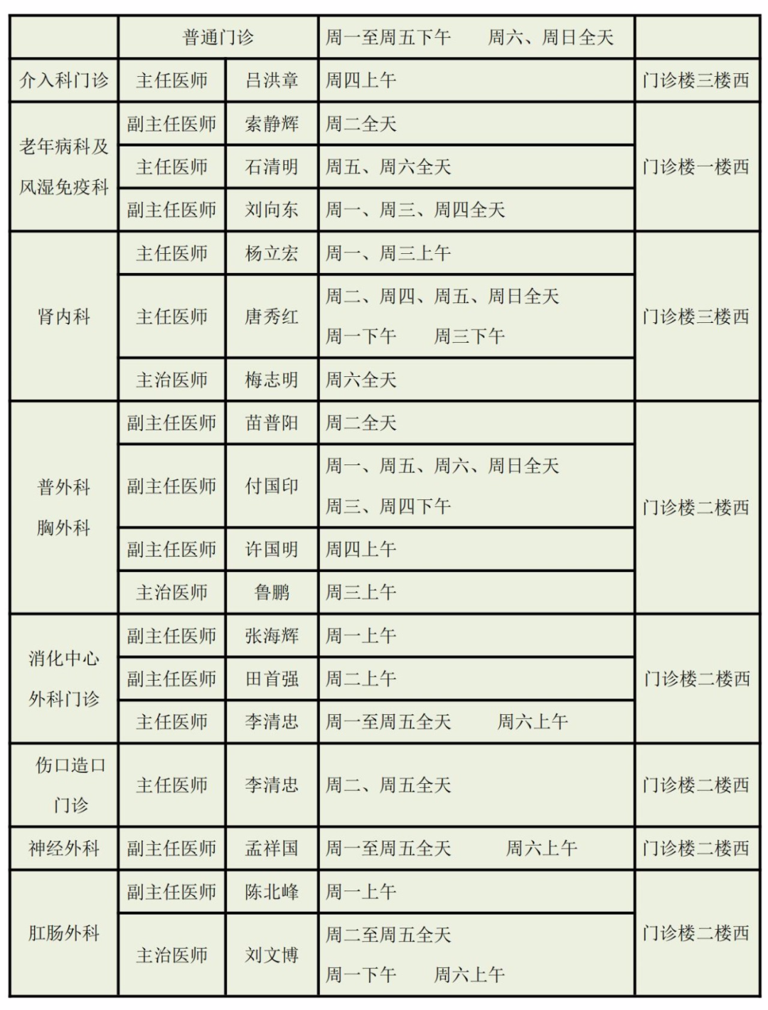 赤峰松山医院