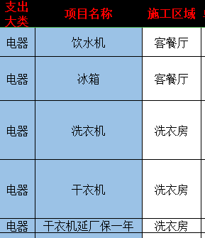 廚房裝木地板好嗎_什么木做地板好_地板哪個木種好