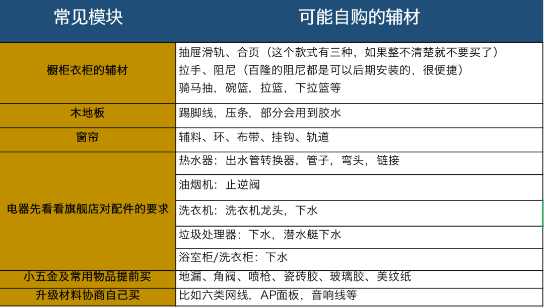 廚房裝木地板好嗎_地板哪個木種好_什么木做地板好