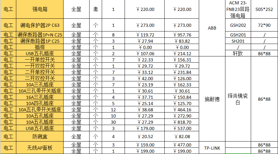 廚房裝木地板好嗎_地板哪個木種好_什么木做地板好