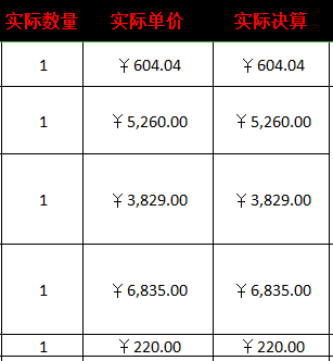 地板哪個木種好_廚房裝木地板好嗎_什么木做地板好