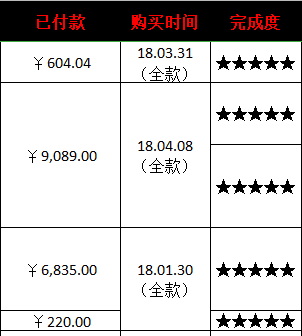 廚房裝木地板好嗎_什么木做地板好_地板哪個木種好