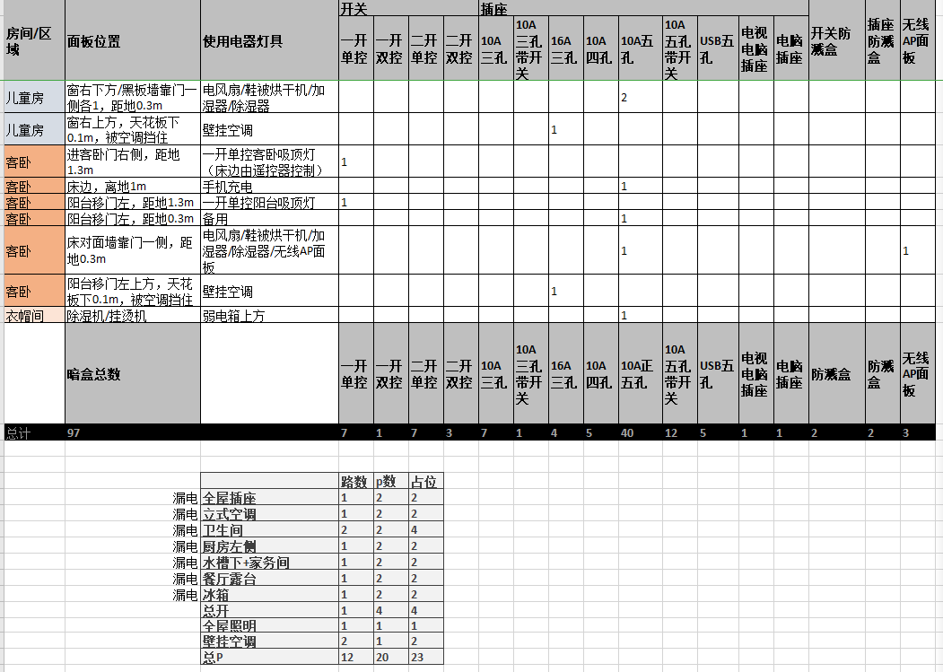 地板哪個木種好_廚房裝木地板好嗎_什么木做地板好