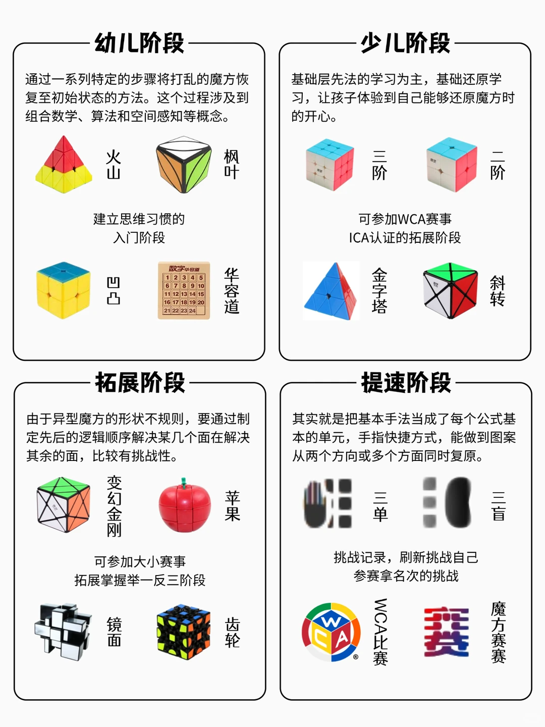 不是所有孩子都适合学魔方？这5类娃学了超受益！
