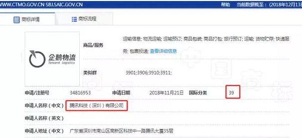 注册哪种动物商标
