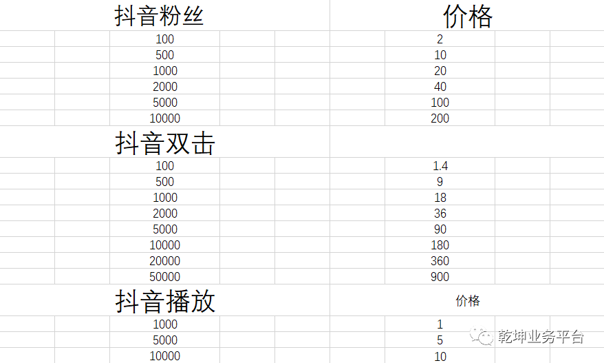 抖音粉丝，双击，快手双击播放