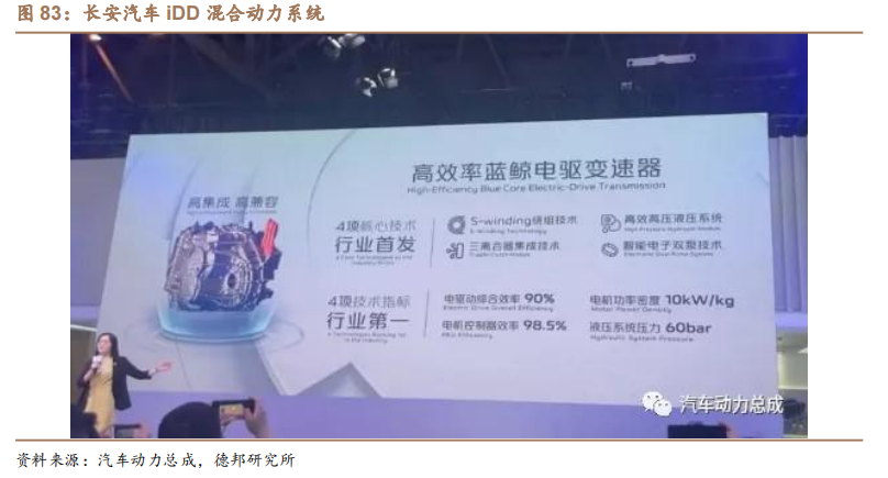 新能源汽车扁线：尽享汽车电动化、电机扁线化双重红利的图66