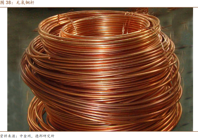 新能源汽车扁线：尽享汽车电动化、电机扁线化双重红利的图30