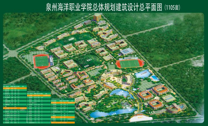 泉州海洋职业学院2023年招聘简章_招聘信息-今日招聘网