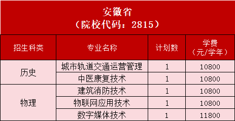 9da989c8867266bed3c1ed325a33056.png