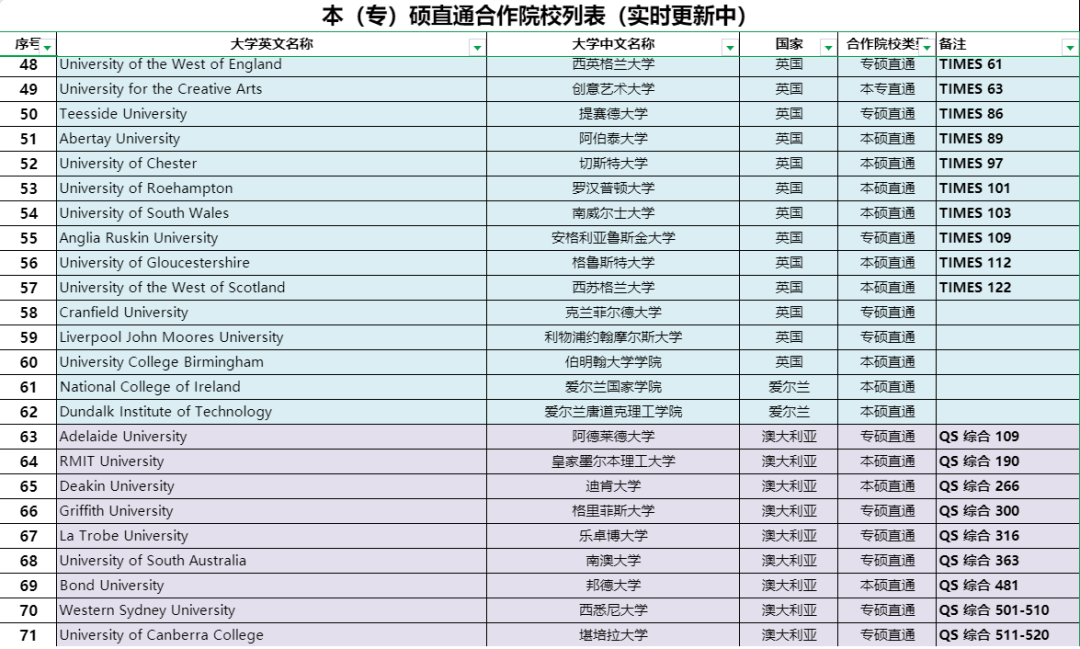 燕京理工學院怎么樣_理工學院燕京理工學院_燕京理工學院各學院