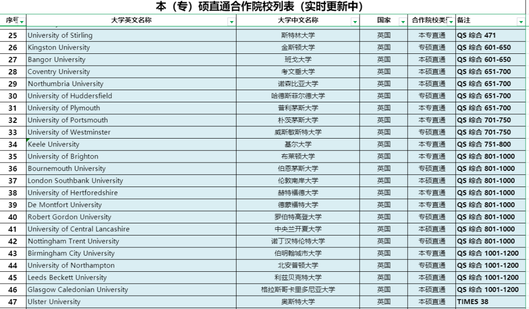 燕京理工学院各学院_燕京理工学院怎么样_理工学院燕京理工学院