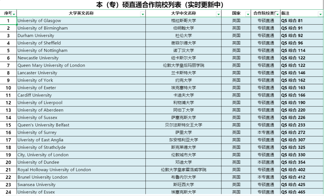 理工学院燕京理工学院_燕京理工学院怎么样_燕京理工学院各学院