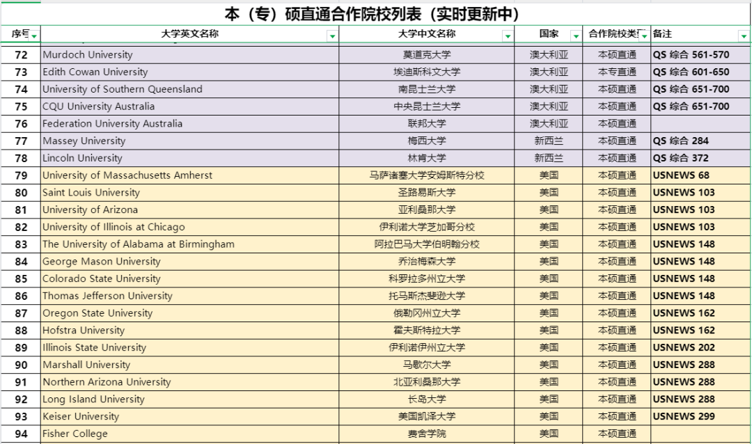 燕京理工学院各学院_燕京理工学院怎么样_理工学院燕京理工学院