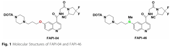 lab-Eazyģ��ȫ�Զ��ϳ�177Lu-FAPI������
