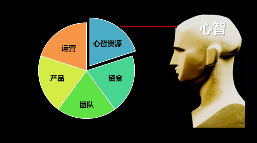 方向不对，努力白费！中小企业如何破局2025，实现飞跃增长？
