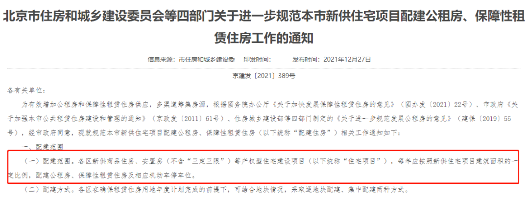 房地产集中供地政策_共有产权住房是什么意思_地产集中供地政策