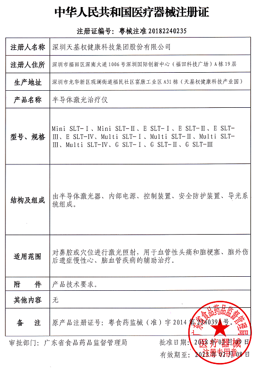 天基权治疗仪怎么样重磅喜讯 ｜ 天基权半导体激光治疗仪入选《深圳市创新产品推广应用目录》_https://www.jmylbn.com_新闻资讯_第4张