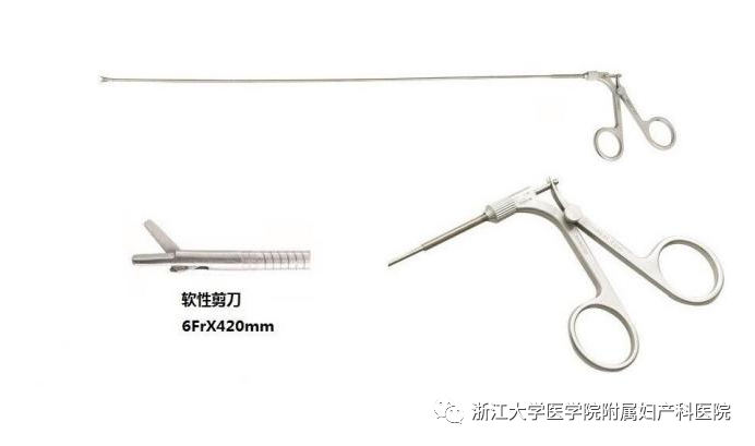 宫腔镜器械怎么安装小宫腔，大世界，且看宫腔镜如何发挥大功效_https://www.jmylbn.com_新闻资讯_第5张