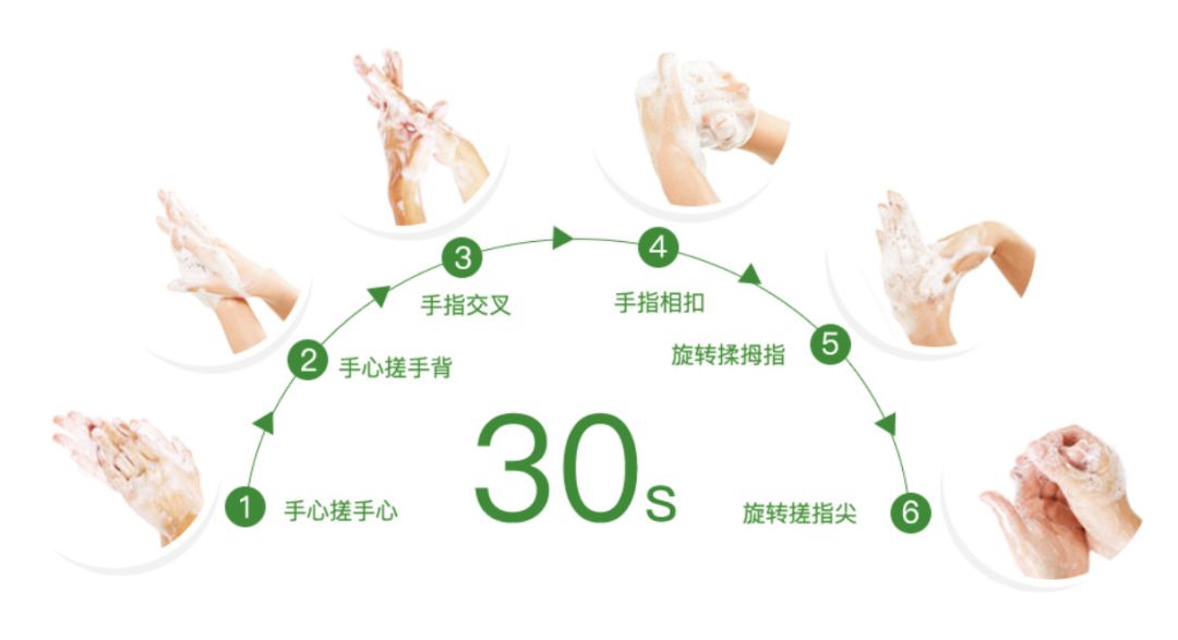 Swanston St麦当劳被封锁，全澳确诊人数直飙832！疫情期间，洗手液秒成爆款，哪种杀菌消毒最有效？史上最全推荐仅此一份 - 60