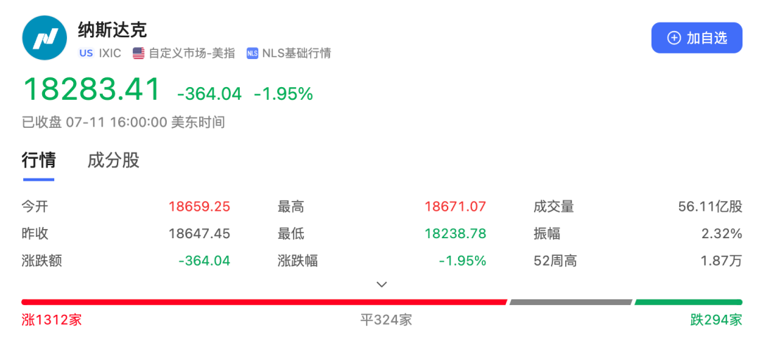 特斯拉或推迟发布自动驾驶出租车