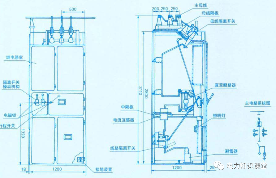 开关柜原理讲解-电业局系统培训教材的图8