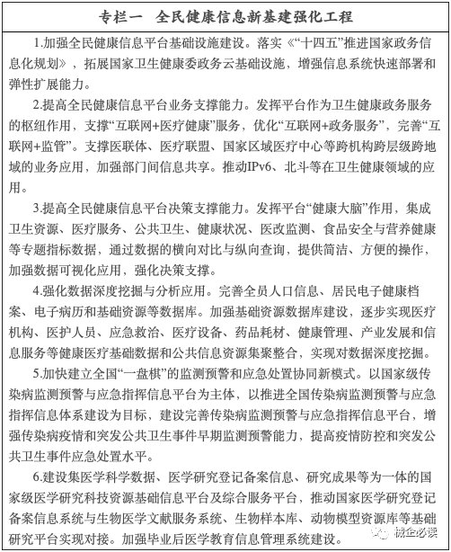 “十四五”全民健康信息化规划发布(图3)