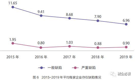 医疗器械检查什么一文读懂医疗器械飞行检查_新闻资讯_第1张_活检穿刺产品网 医疗器械检查什么一文读懂医疗器械飞行检查_https://www.jmylbn.com_新闻资讯_第1张