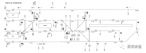 MBSE建模应用案例和实践经验：MBSE在铁路基础设施安全自动化中的案例的图4